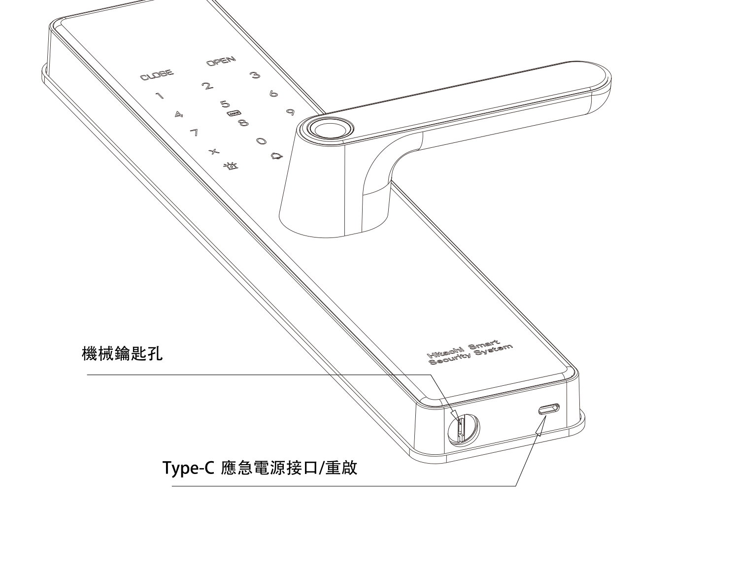 前面板底部：機械鑰匙孔與 Type-C 應急電源接口位置