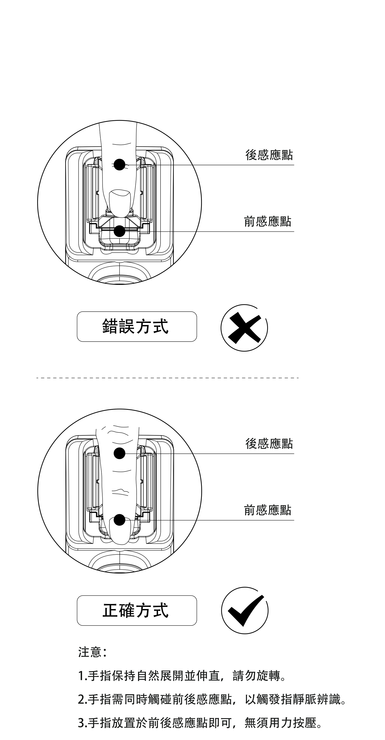 HIT-FV10-T 指靜脈採集方式：錯誤方式與正確方式對照，手指需同時觸碰前感應點與後感應點