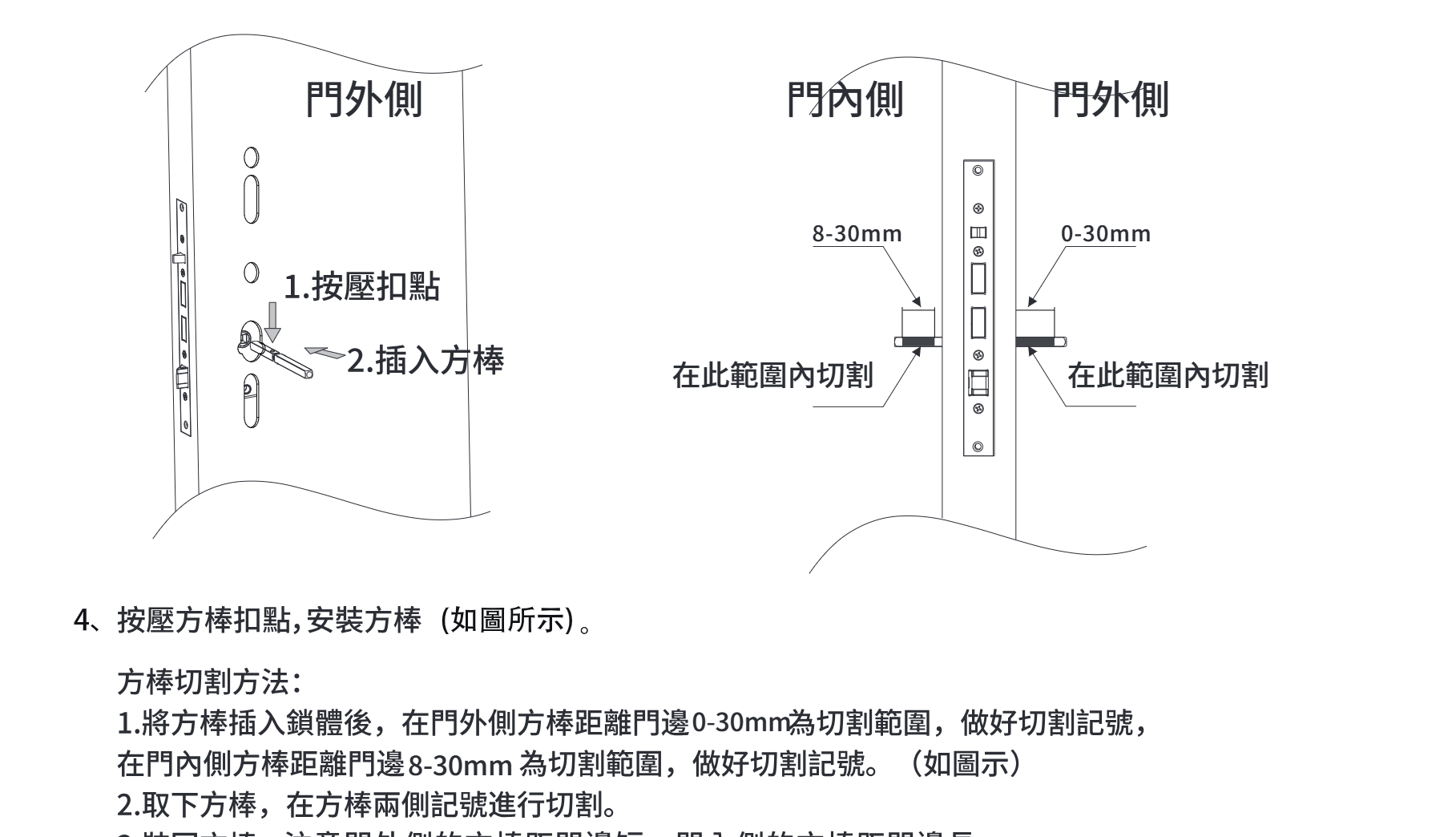 按壓方棒扣貼、安裝方棒