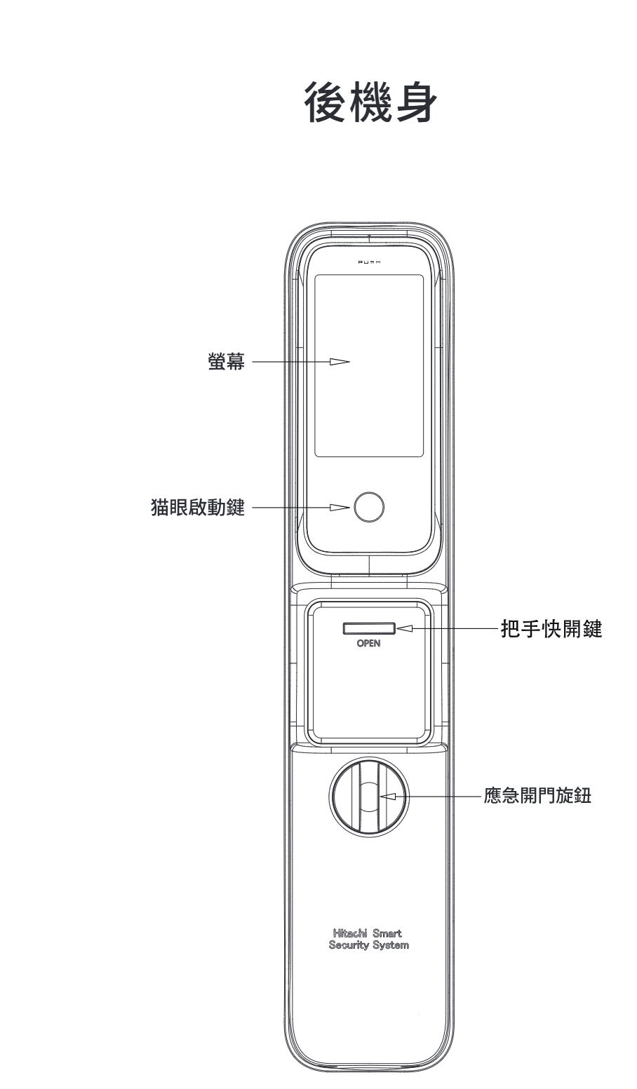 HIT-FY10-T 後機身部件名稱圖