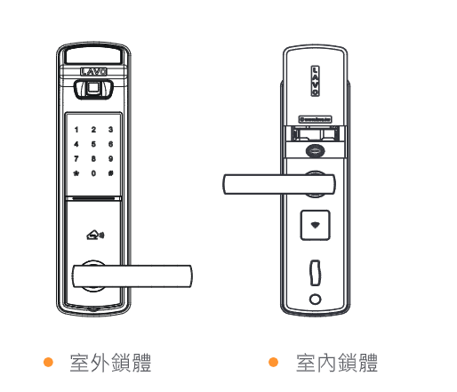 門鎖外觀圖