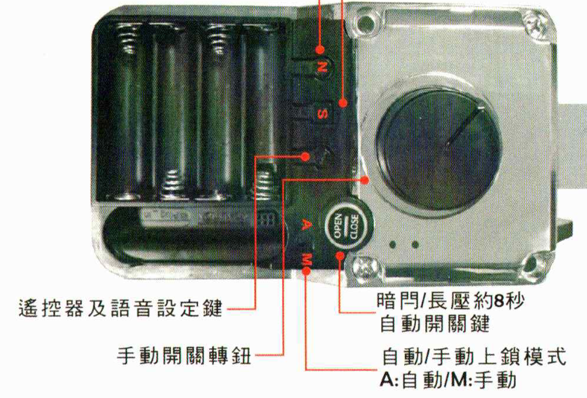 美樂 MI-510F 室內部設定鍵標註圖（原廠）