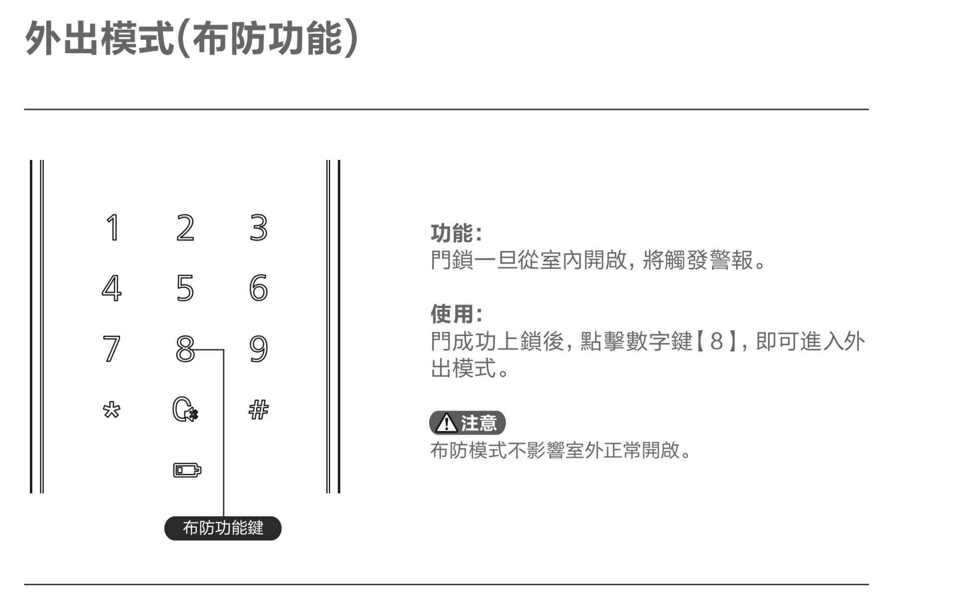 Philips EasyKey 503 外出模式（布防功能）：上鎖後點擊數字鍵 8 進入布防