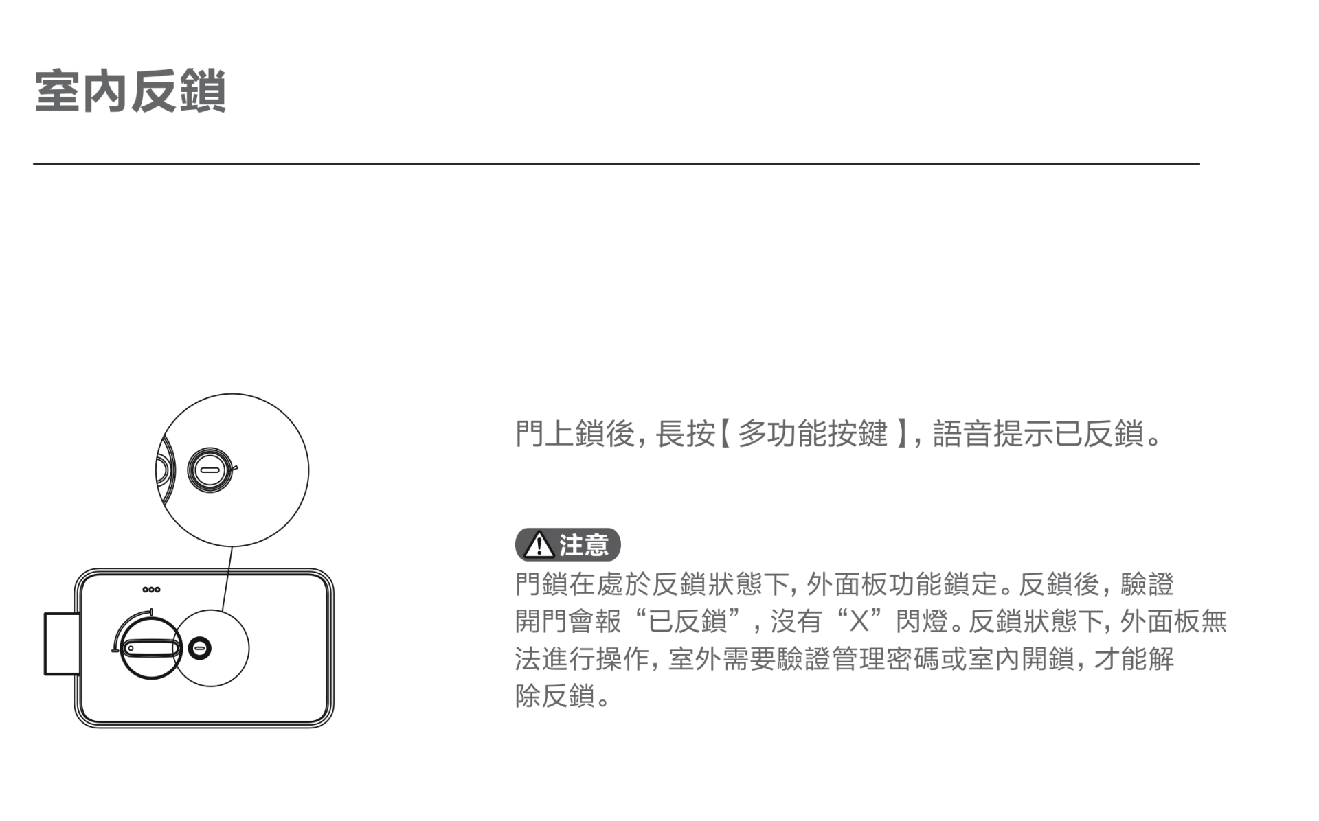 Philips EasyKey 503 室內反鎖：門上鎖後長按內面板多功能按鍵