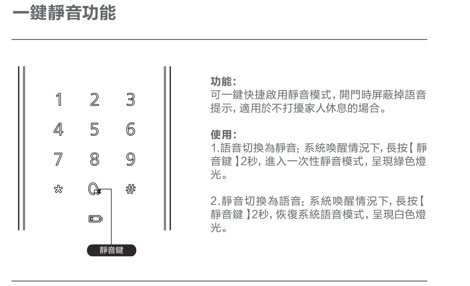 Philips EasyKey 503 一鍵靜音功能：靜音鍵位置與長按 2 秒操作說明