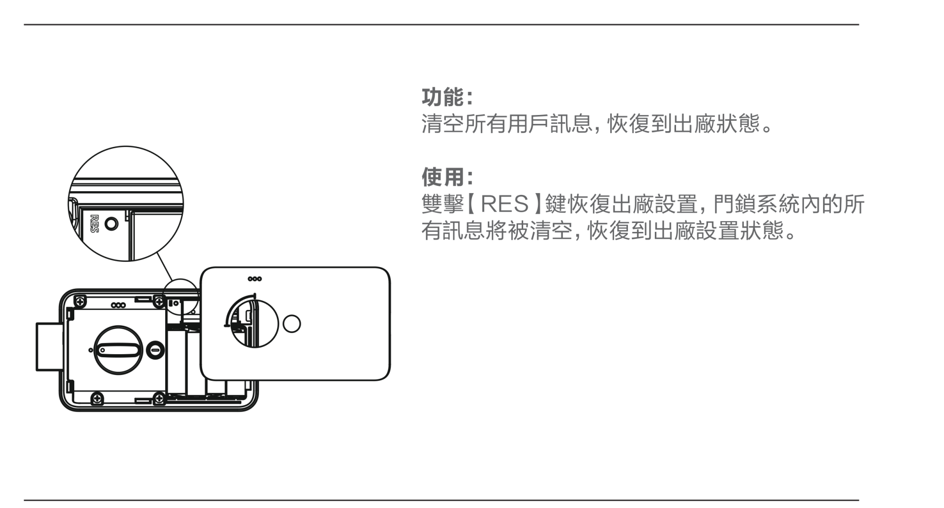 Philips EasyKey 503 內面板電池蓋內的 RES 恢復出廠設定鍵位置圖