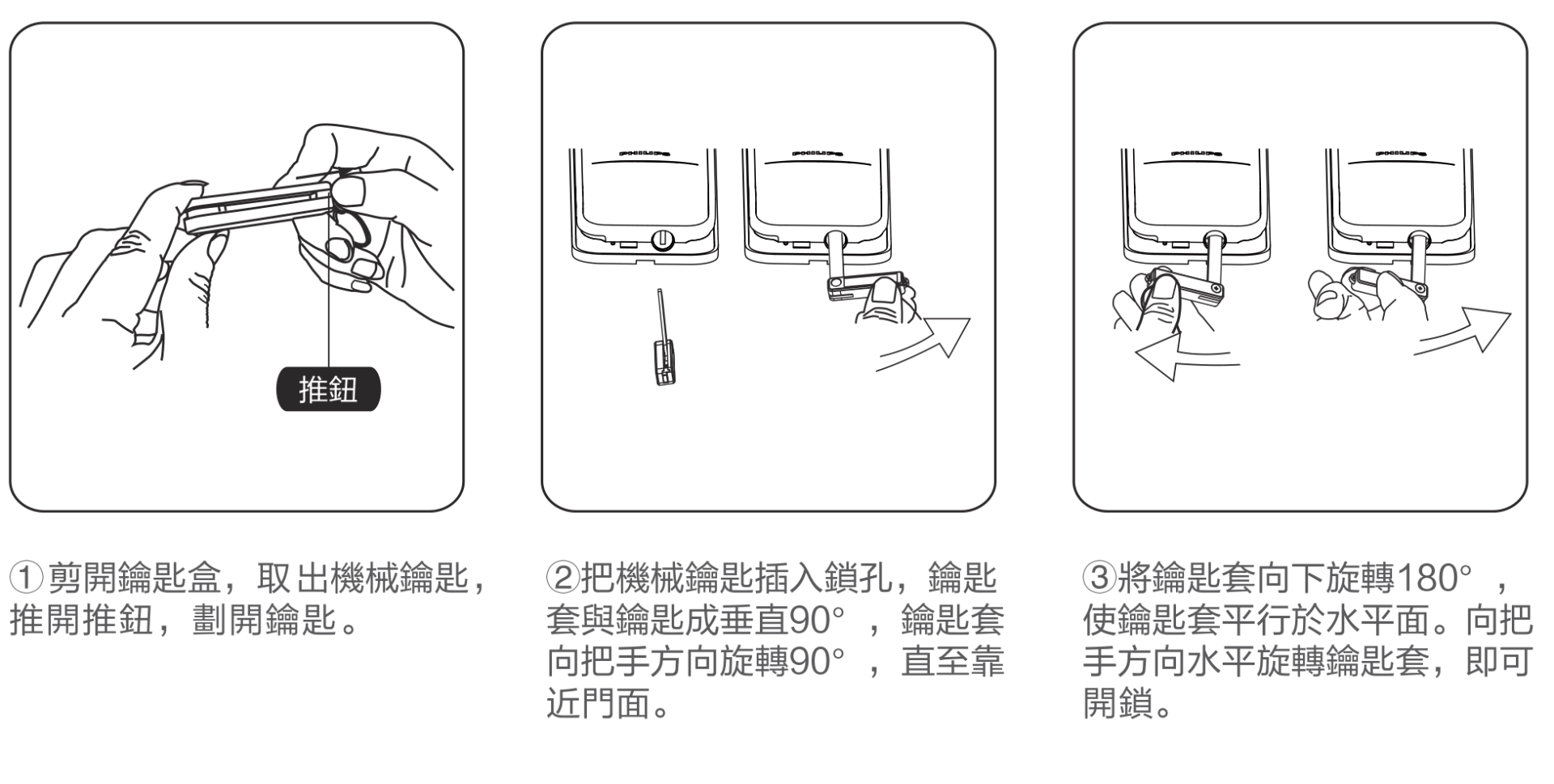 機械鑰匙緊急開鎖三步驟圖解：取鑰匙、插入旋轉 90 度、鑰匙套轉 180 度後水平旋轉開鎖