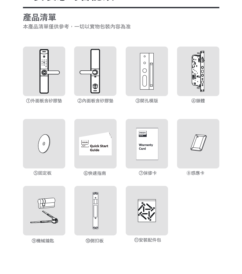 DDL610 產品清單圖