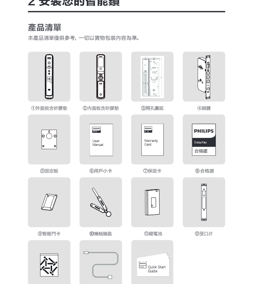 DDL709-FVP 產品清單圖