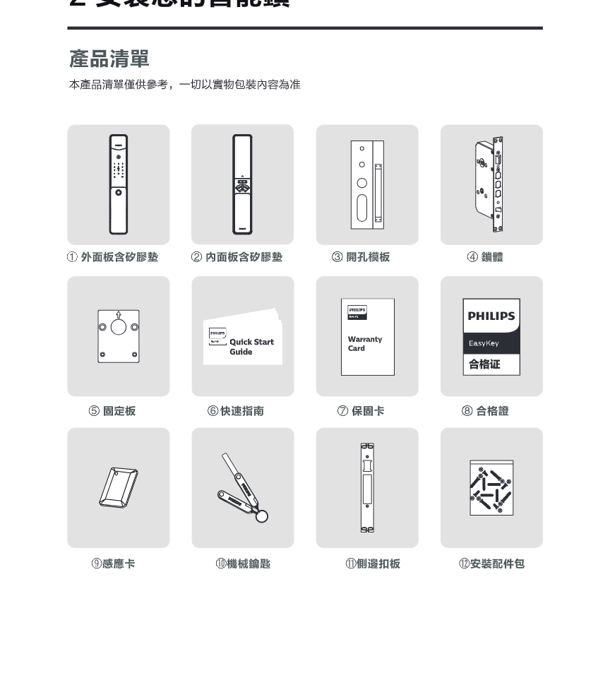 DDL801 產品清單圖