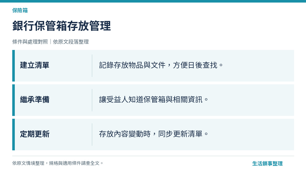 銀行保管箱存放管理（保險箱）