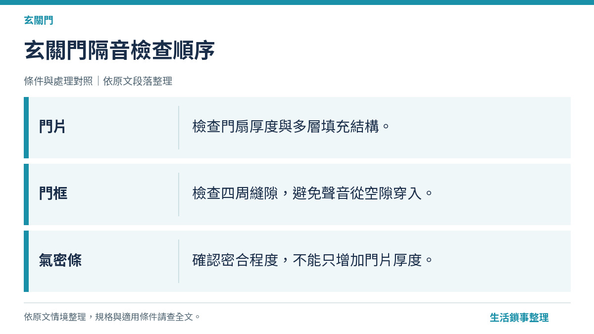 玄關門隔音檢查順序