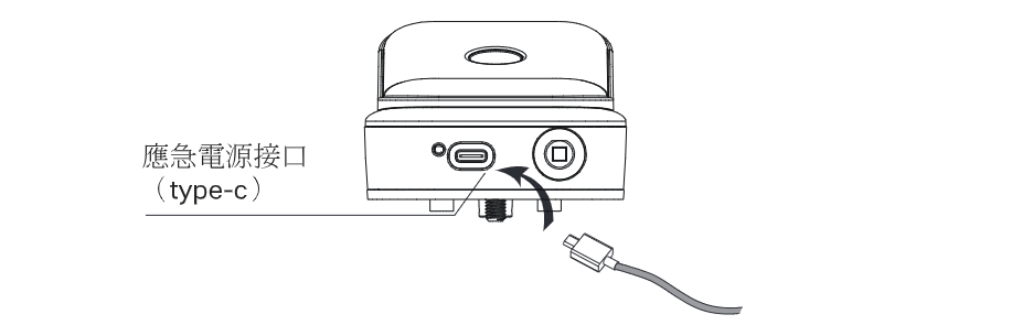 Yale Kyra Pro 機身底部應急電源接口（type-c）接 USB 數據線