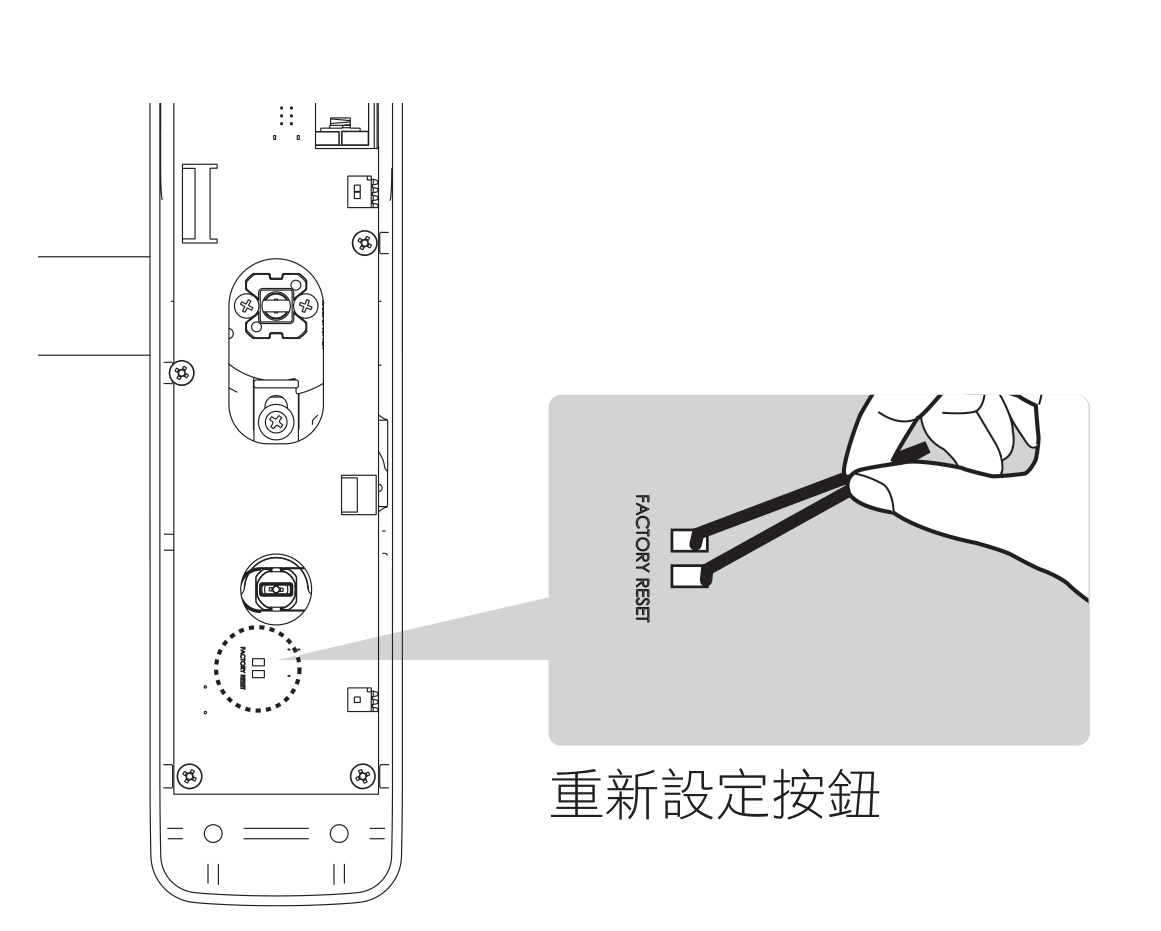 主體後部機板底部的 FACTORY RESET 重新設定按鈕