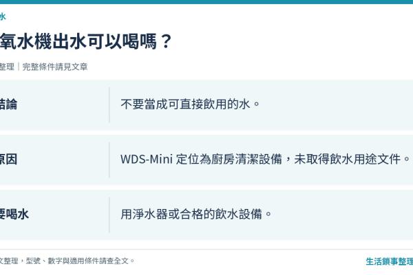 臭氧水可以直接喝嗎？WDS-Mini 與飲用水設備的用途界線