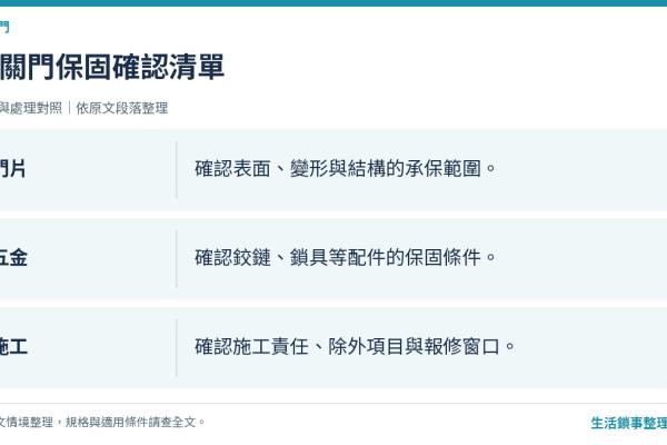 換玄關門要看的保固範圍與售後服務怎麼判斷