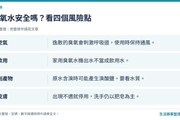 臭氧水安全嗎？吸入、飲用、皮膚、副產物與正確使用完整指南