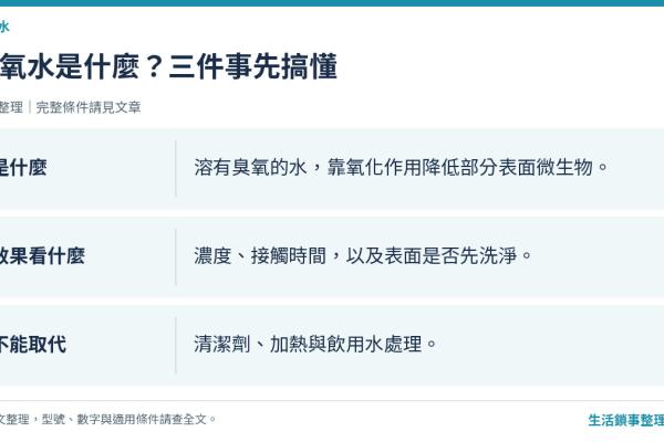 臭氧水是什麼？原理、用途、安全、效果與選購完整指南