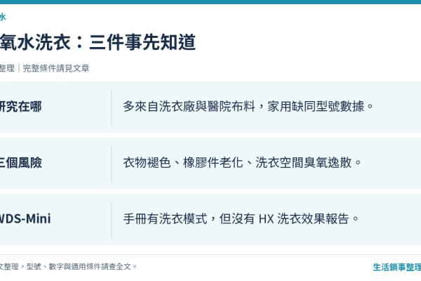 臭氧水洗衣有用嗎？洗衣機可以用臭氧嗎？效果、限制與 WDS-Mini 洗衣模式