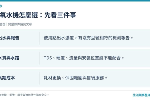 臭氧水機怎麼選？類型、檢測、安裝、價格與售後完整指南