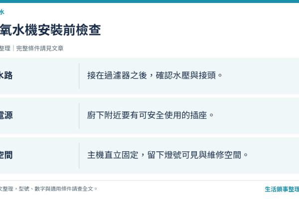 臭氧水機安裝前要看什麼？水路、空間與電源檢查