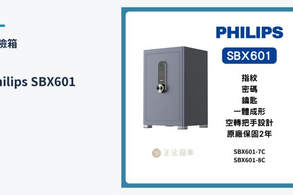 【創辦人評測】Philips SBX601 vs SBX602 深度比較：Wi-Fi、把手與適合族群解析