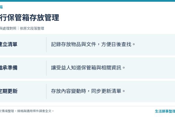 數位資產與重要文件如何存入銀行保管箱：完整存放指南