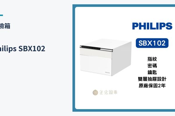 【創辦人老實說】二手保險箱可以買嗎？你看不到的風險與必問 7 個問題