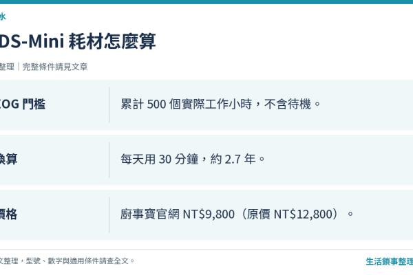 WDS-Mini 多久換耗材？500 小時、費用與保養方法