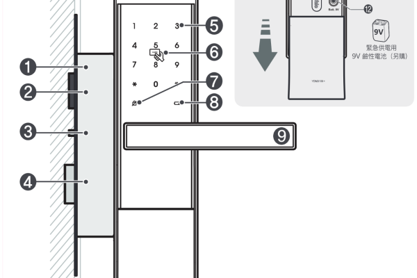 Yale 耶魯 YDM3109A 電子鎖 說明書
